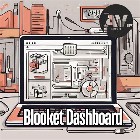 dashboard.blooket.com|blocket dashboard.